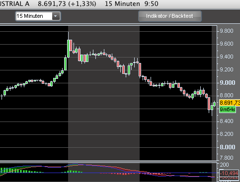 Hart aber Fair ! 193180