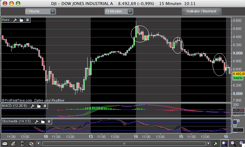 Hart aber Fair ! 193175