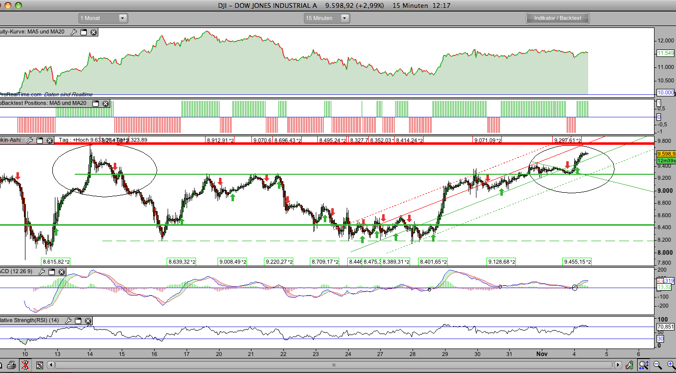Hart aber Fair ! 197123