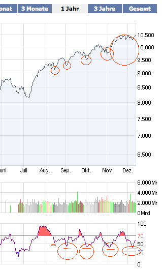 Jugend forscht 283073
