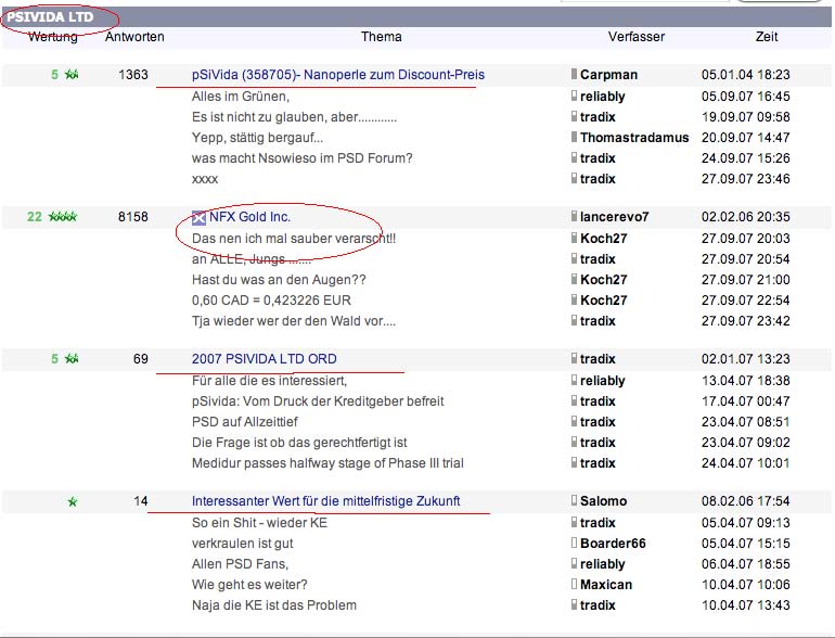NFX Gold Inc. 122429