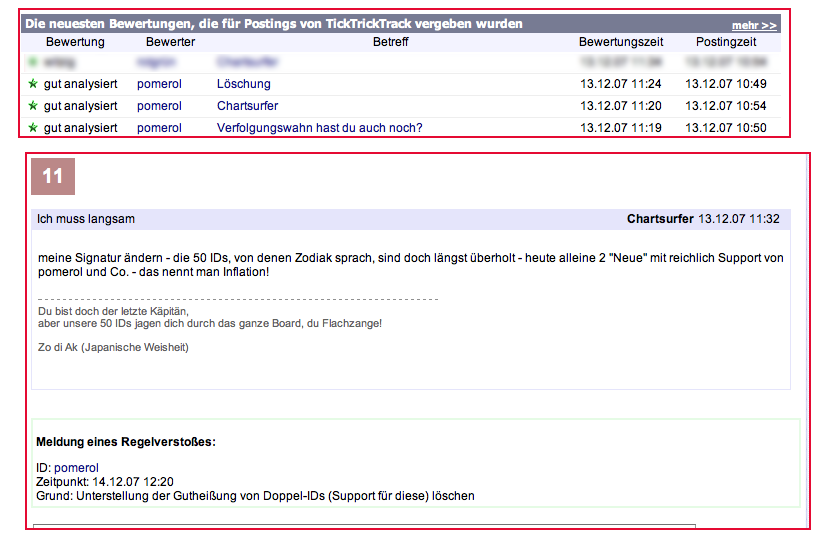 ++ Amitelo-Thread für Investierte ++ 136683