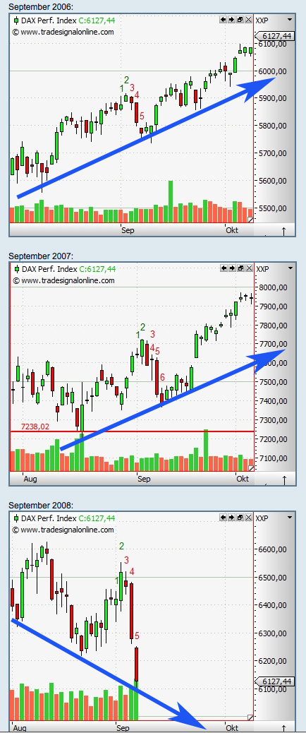 Die Bullen scharren gar nicht mit den Hufen, 184784