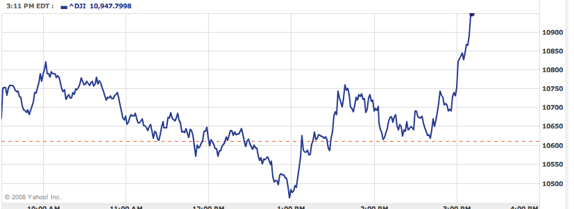 Die Bullen scharren gar nicht mit den Hufen, 187366