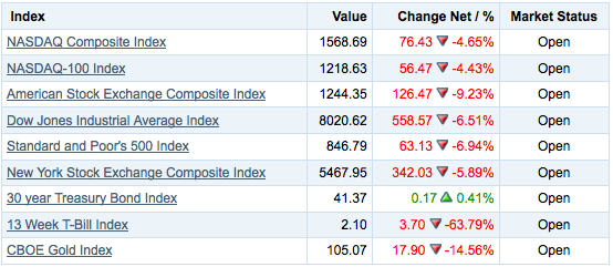 Die Bullen scharren gar nicht mit den Hufen, 191939