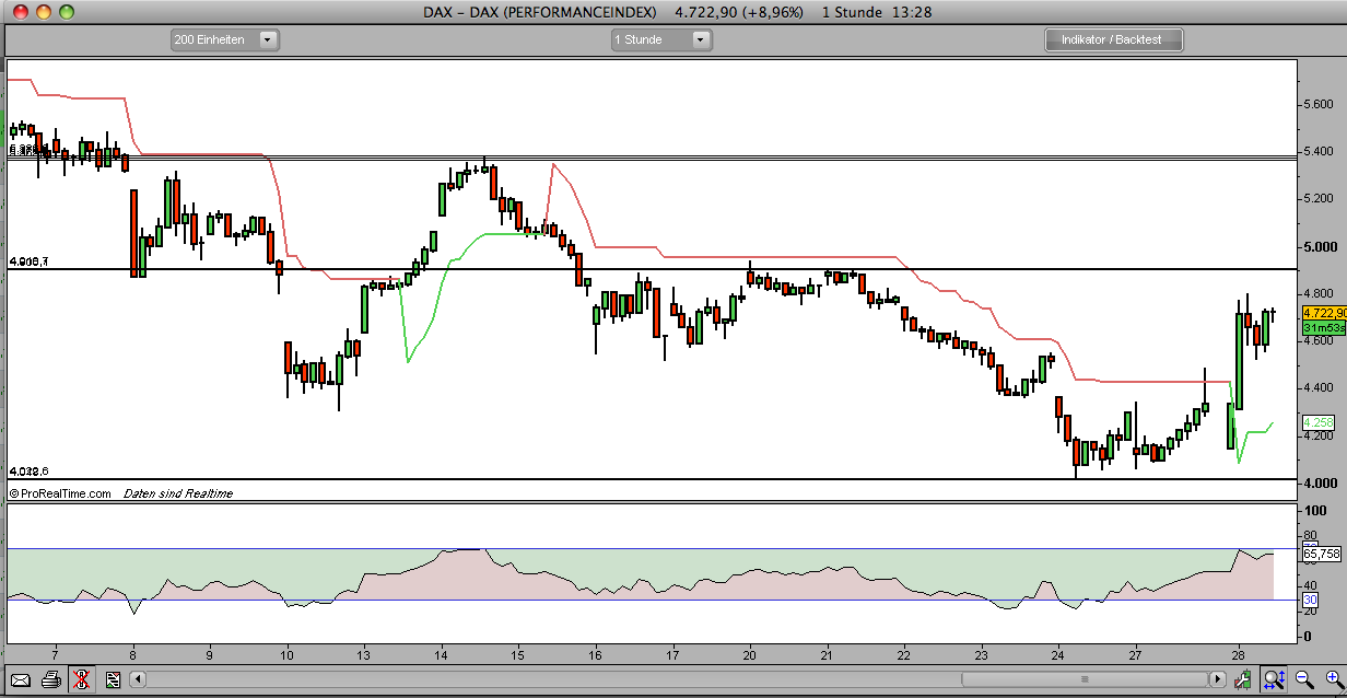 Hart aber Fair ! 195663