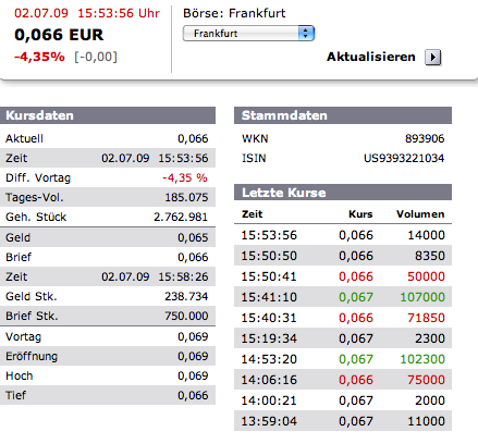 Wamu WKN 893906 News ! 242407