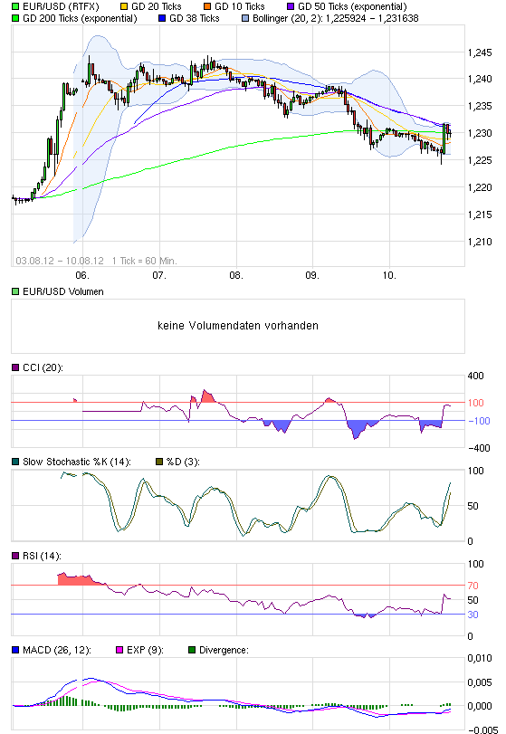 Jugend forscht 529072