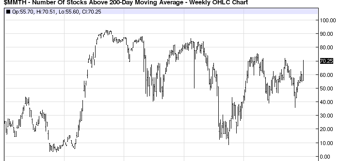 Antizykliker-Thread - v2.0 566870