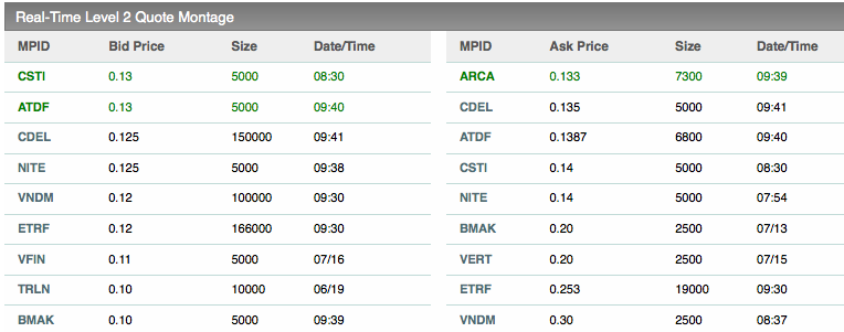 auch intressant 841829