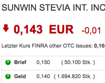 sunwin wird laufen 880555