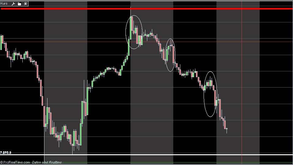 Hart aber Fair ! 193201