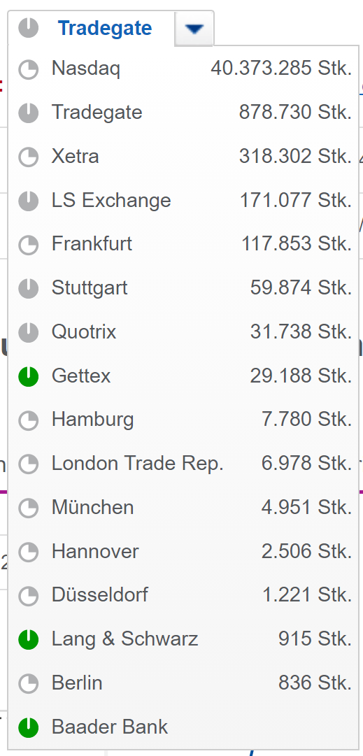 Plug Power - Brennstoffzellen 1228423