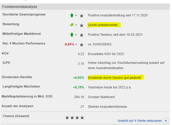 Industrial and Commercial Bank of China (ICBC) 1245822