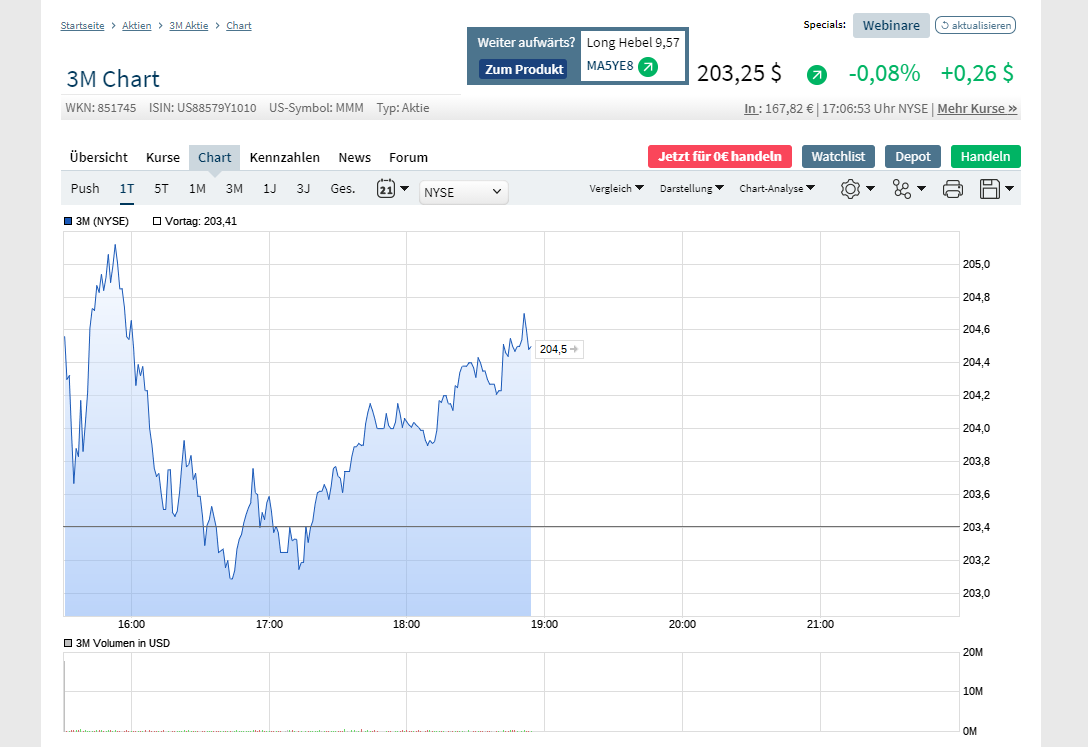Ariva: Euer System ist Murks 1252743