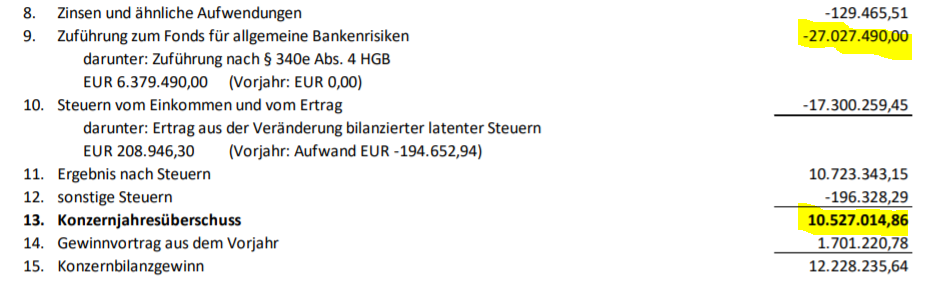 KGV 3,6 - Lang&Schwarz ab heute handelbar 1256362