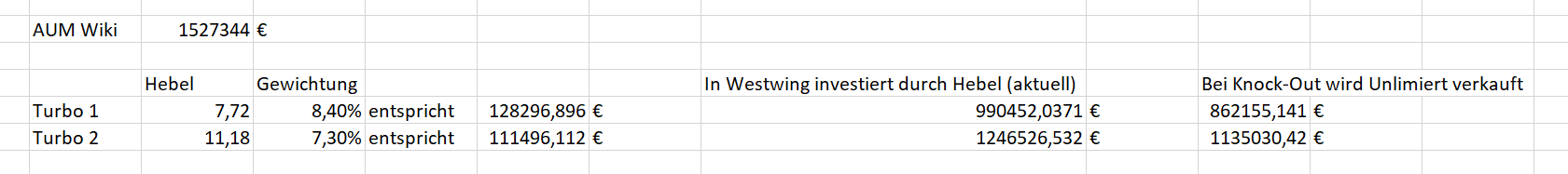 Westwing -- Neuer Thread 1277764