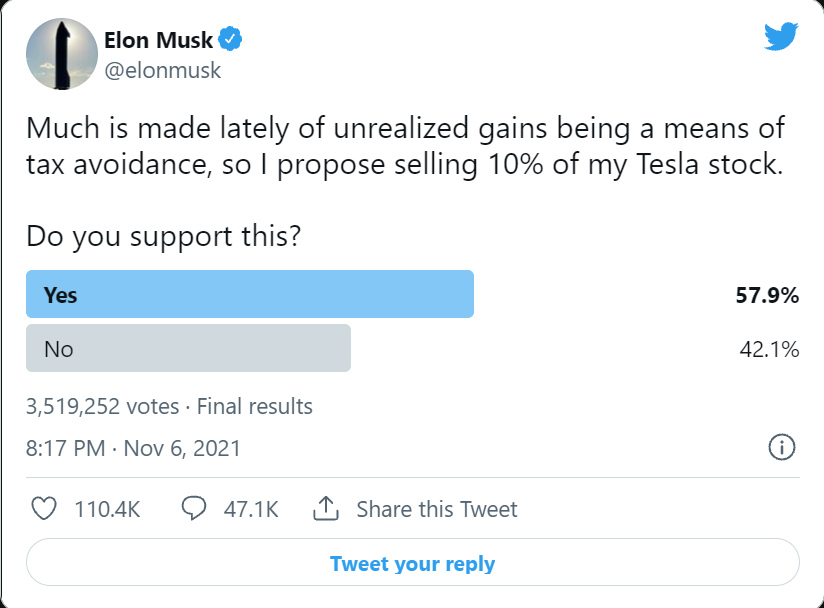 Tesla - Autos, Laster, Speicher und Solardächer 1282852