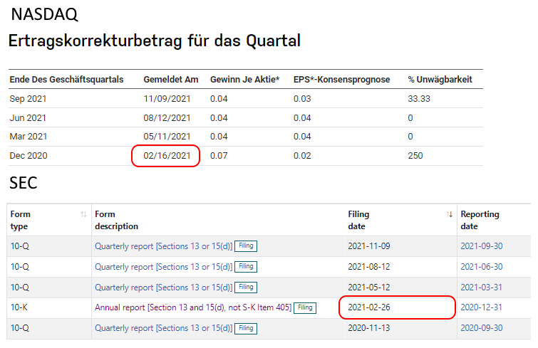 Palantir mit Börsengang 1292446