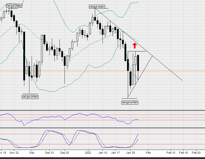 Krofitime Trading 1296588