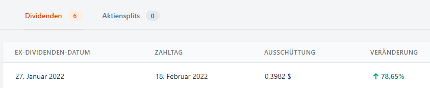 IE00B5LJZQ16 - HSBC MSCI Russia Capped ETF USD DIS 1296633