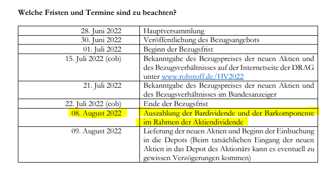 Deutsche Rohstoff AG vor Neubewertung? 1322711
