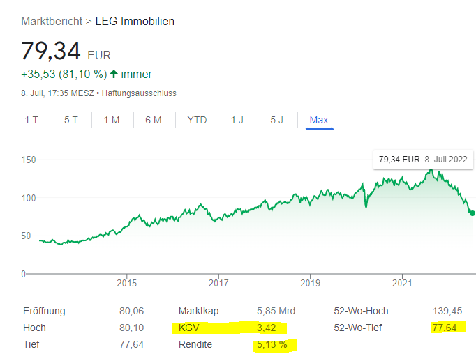 DE000LEG1110 - LEG Immobilien SE 1323156