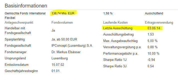 LU0150613833 - ME Fonds - Special Values A 1338710