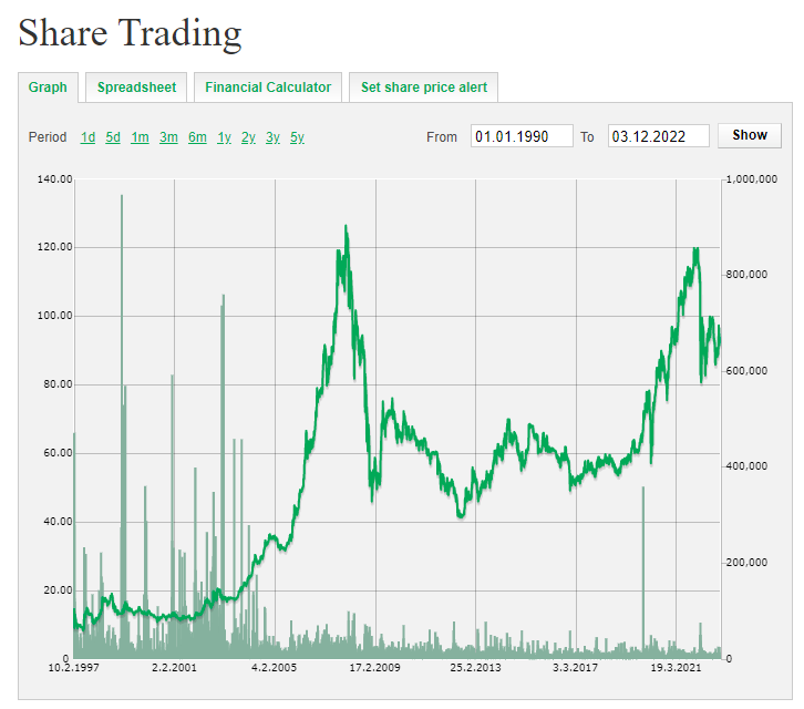 SI0031102120 - KRKA d.d. 1344856
