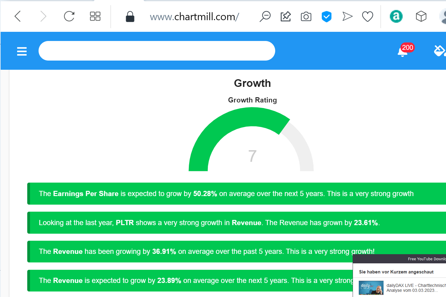 Palantir mit Börsengang 1360253