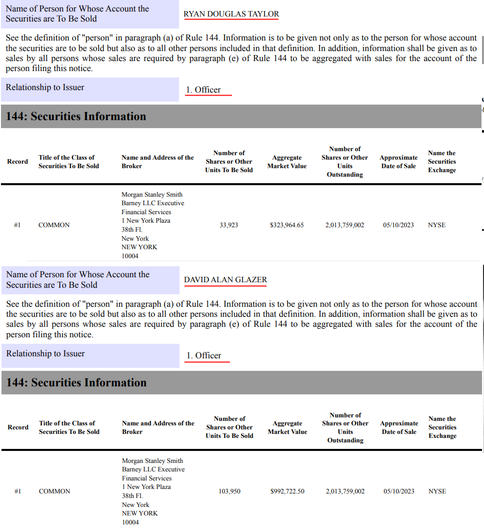 Palantir mit Börsengang 1372228