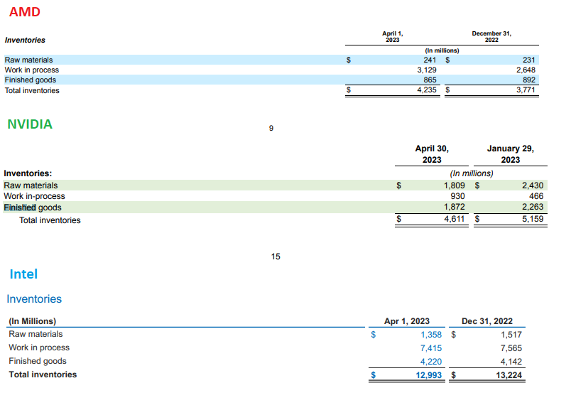 Mit Lisa Su und 7nm zum Next Horizon 1375563