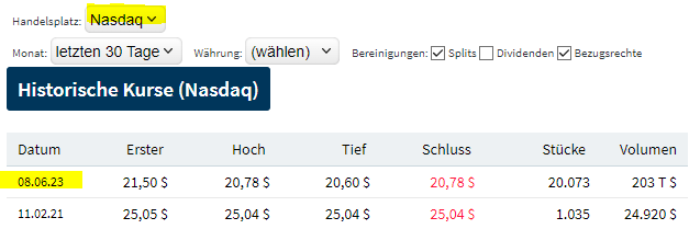 US3765492000 - Gladstone Land - US-Symbol LANDP 1376551