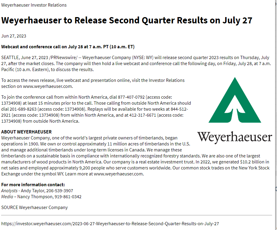 Weyerhaeuser Company (WKN: 854357) WY 1379153