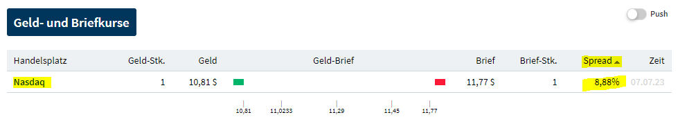 US09581B1035 - Blue Owl Capital Inc. 1380935