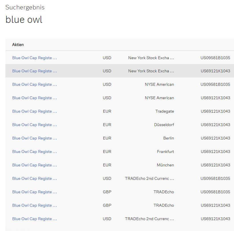 US69121K1043 - Owl Rock Capital BDC 1381787