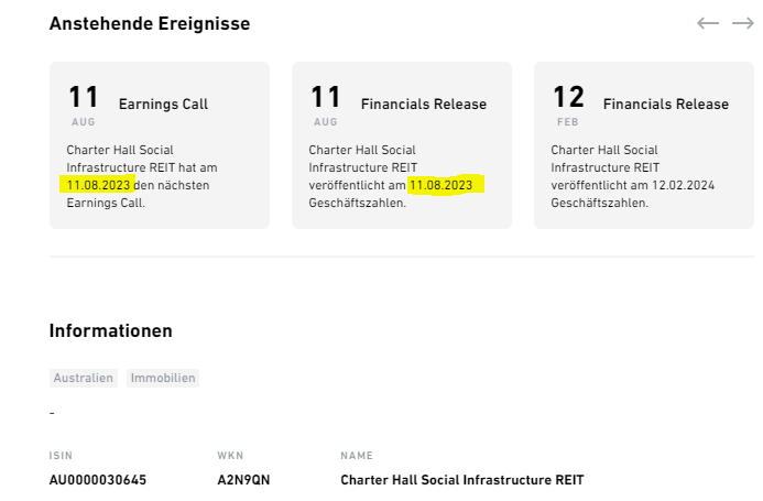 AU0000030645 - Charter Hall Social Infrastructure 1382724