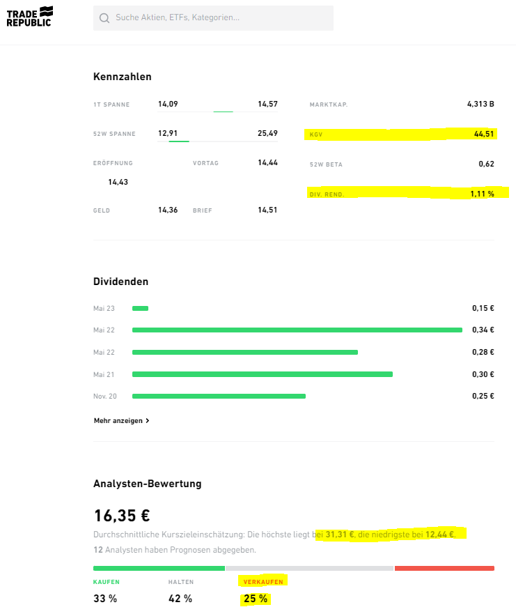 TOMRA WKN: 872535 1382849