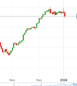 Krofitime Trading 1405590