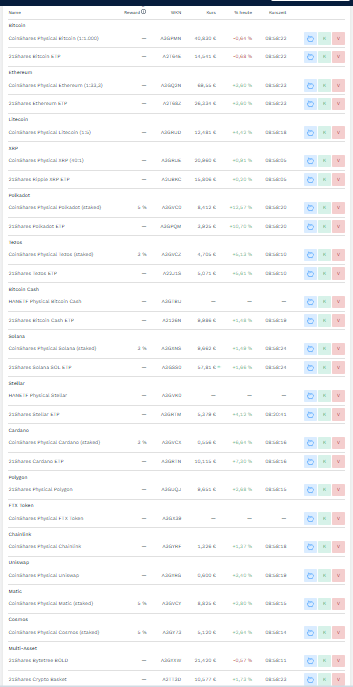 Bitcoins der nächste Monsterhype steht bevor! 1406900