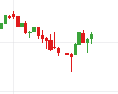 Krofitime Trading 1427058