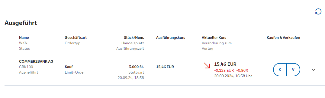 COMMERZBANK kaufen Kz. 28 € 1448177