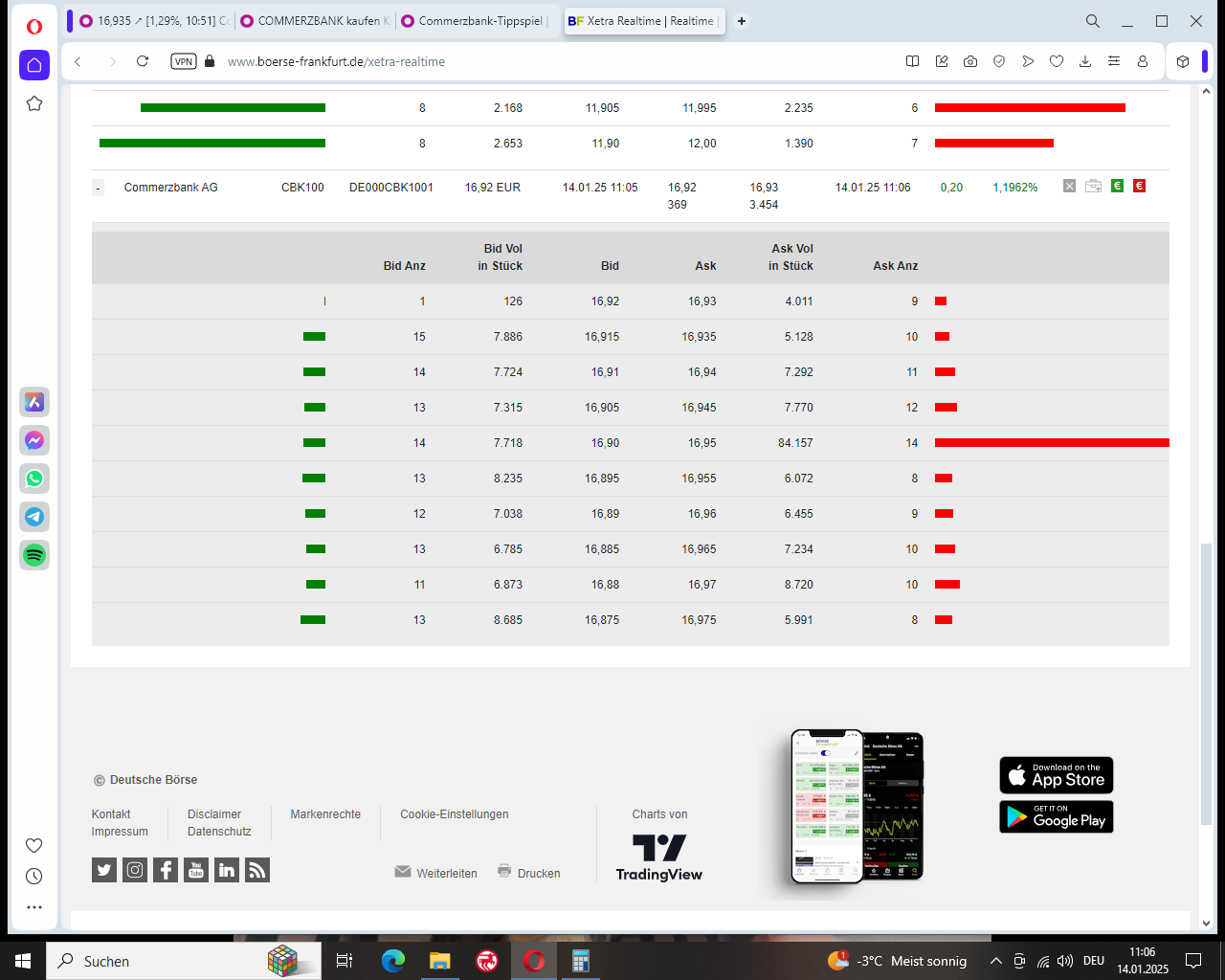 COMMERZBANK kaufen Kz. 28 € 1466581
