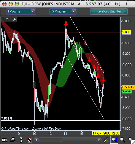 Hart aber Fair ! 193224