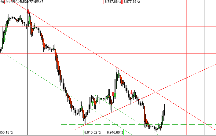 Hart aber Fair ! 198732