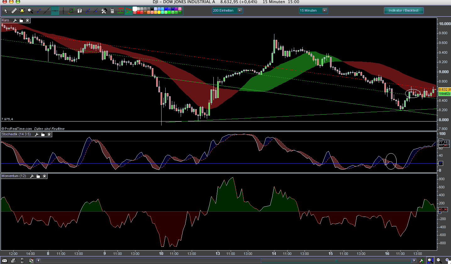 Hart aber Fair ! 193293