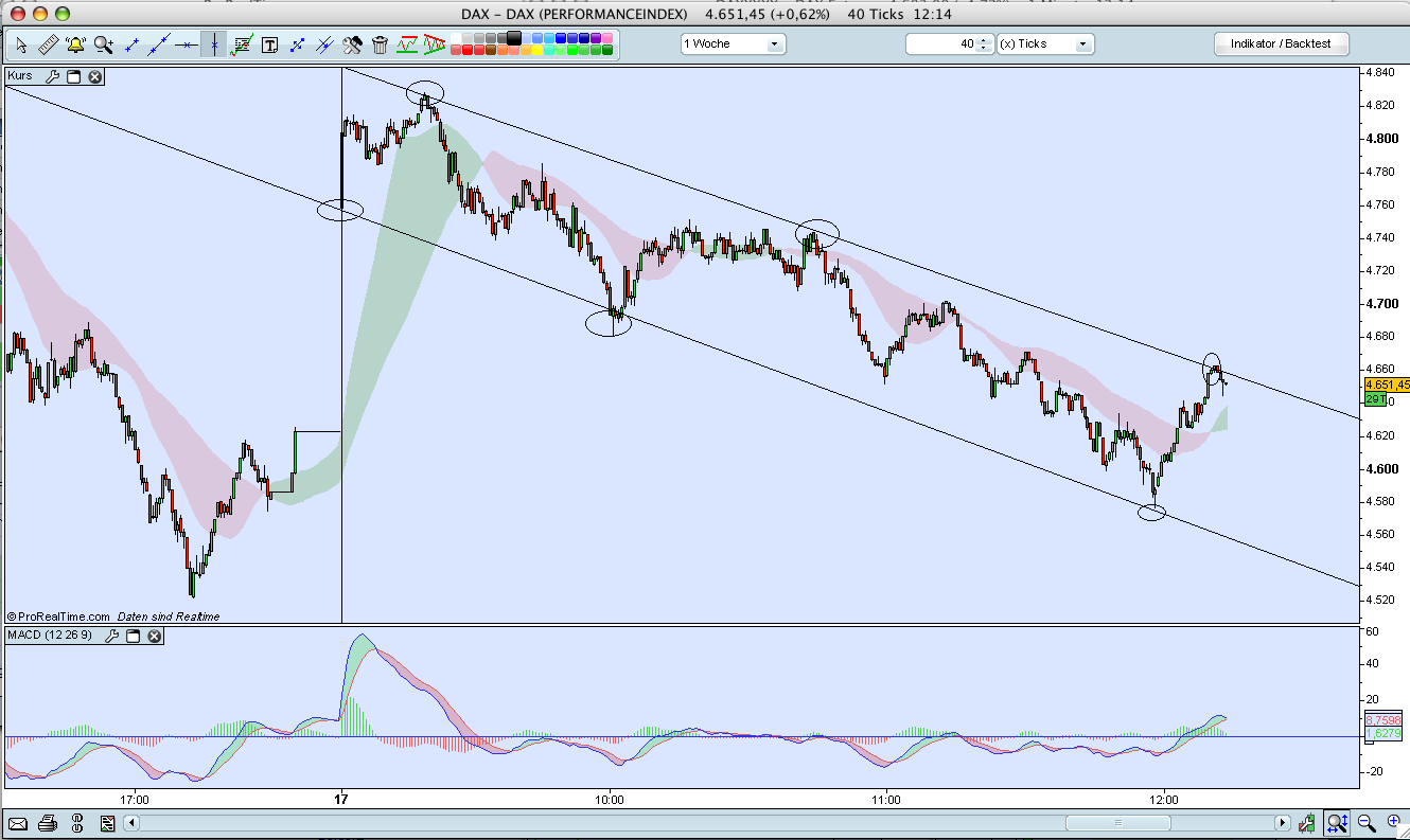 Hart aber Fair ! 193418