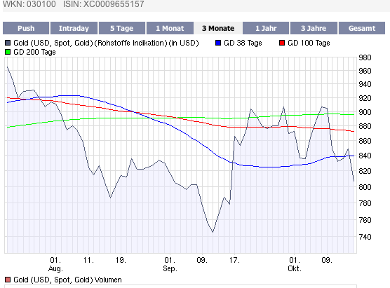 Hart aber Fair ! 193431