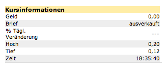 Die Bullen scharren gar nicht mit den Hufen, 190904