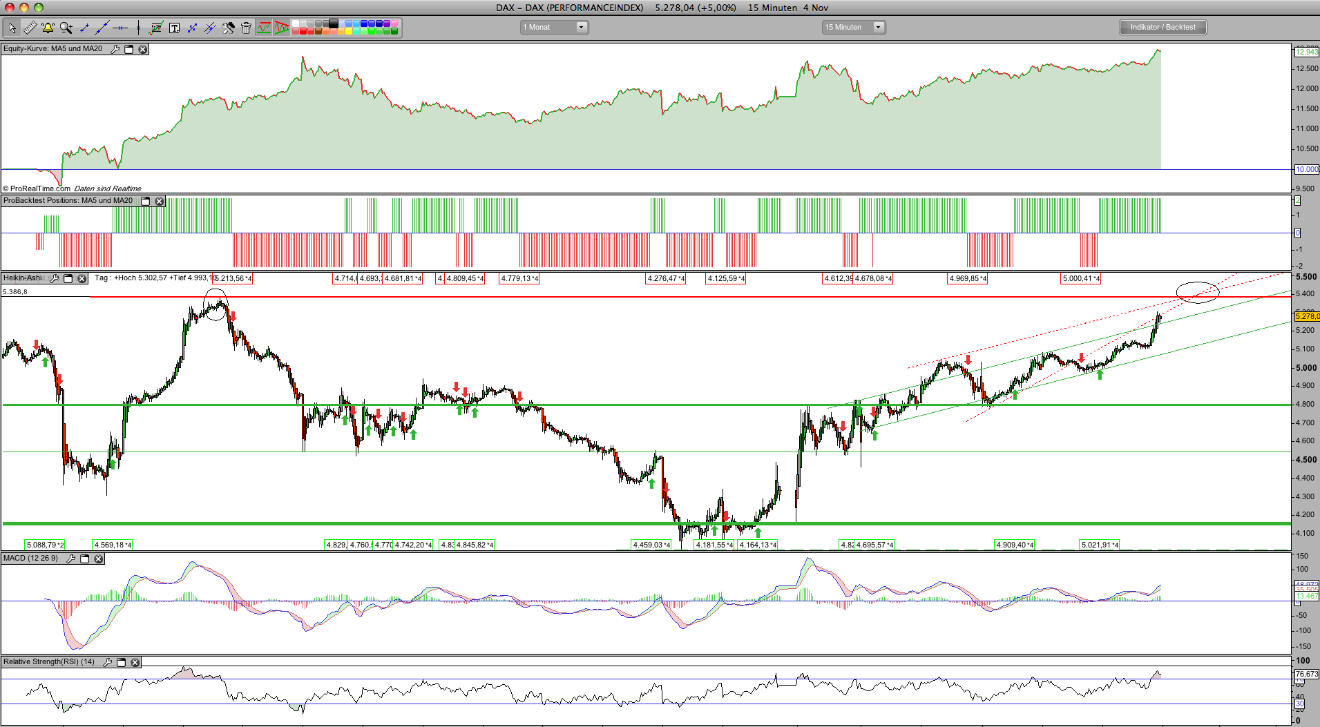 Hart aber Fair ! 197127